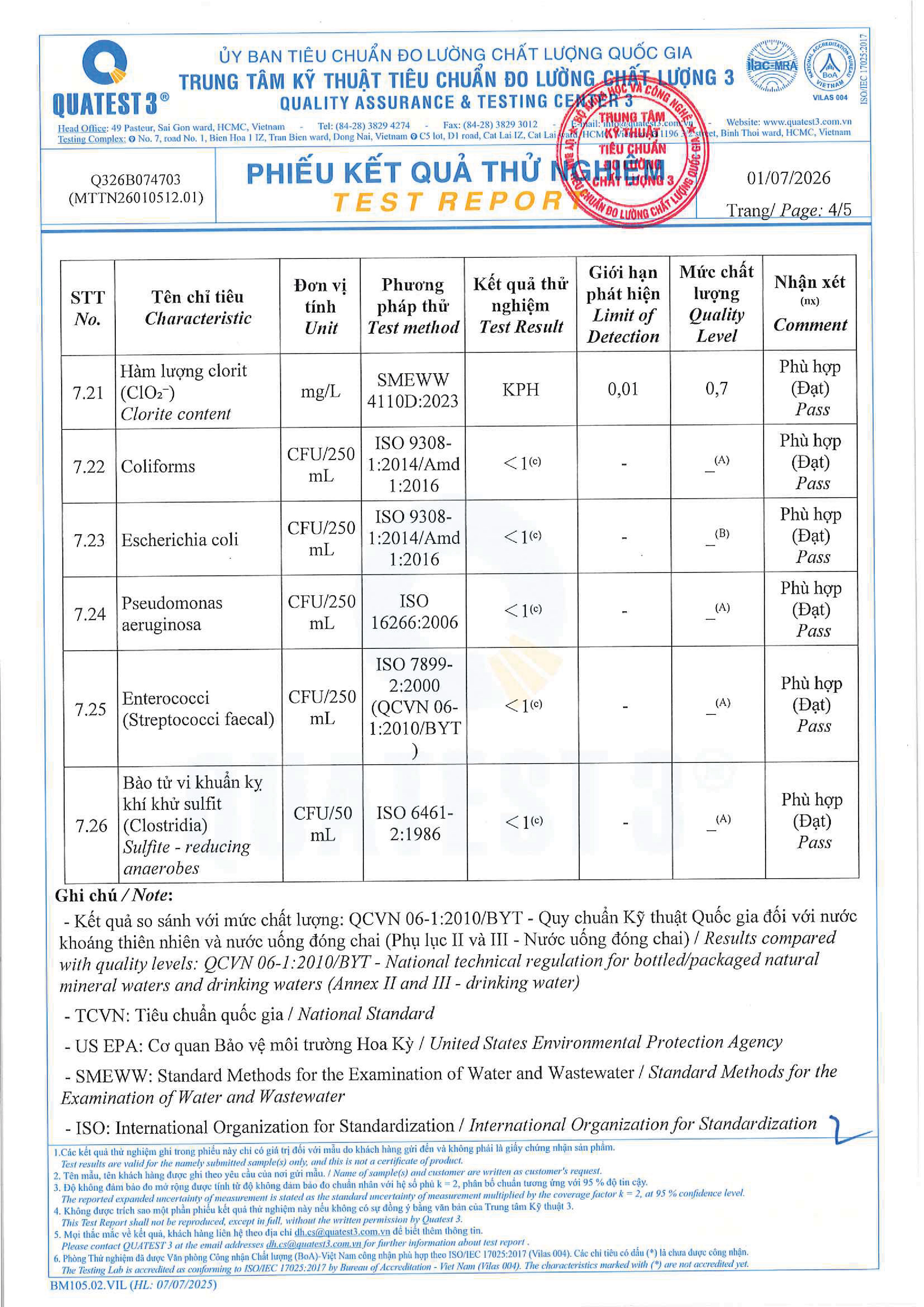 KQTN vi sinh hoa ly Biwase lan 2 2026 4